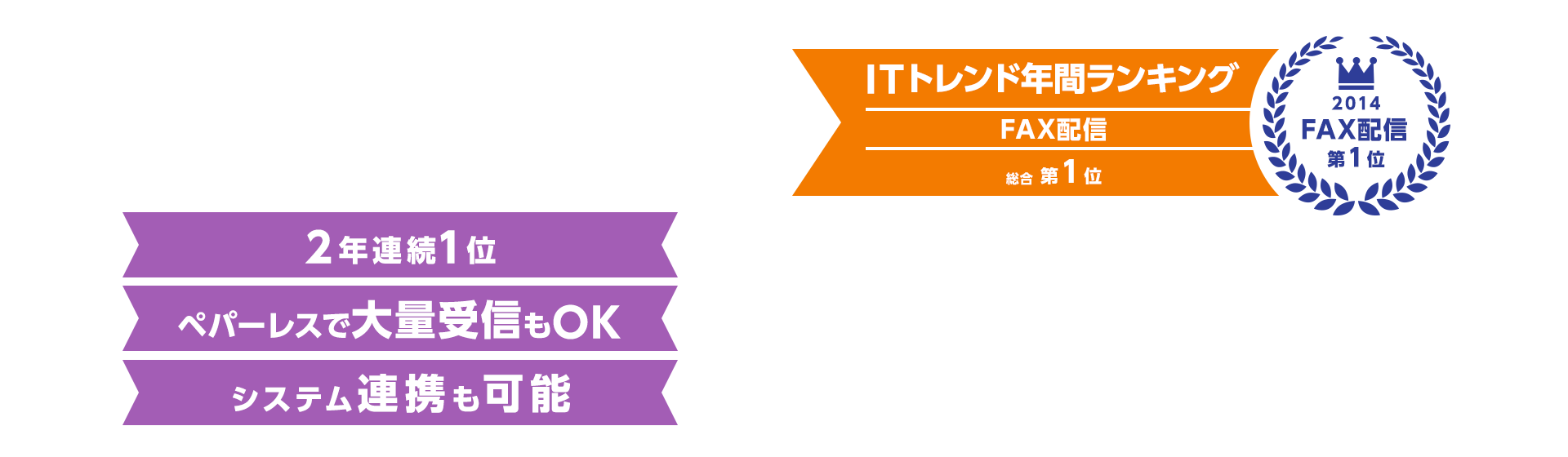 ITトレンド年間ランキング FAX配信部門 総合1位 クラウド型FAXサービス「Fax2Mail」