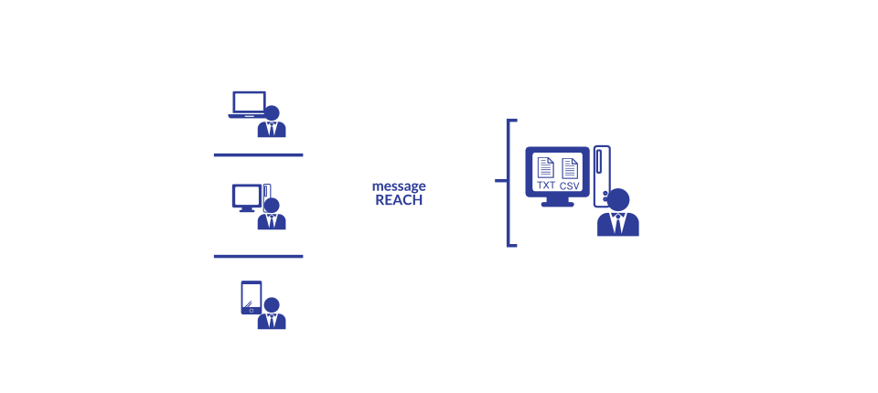 Eメール一斉送信サービスの利用イメージ