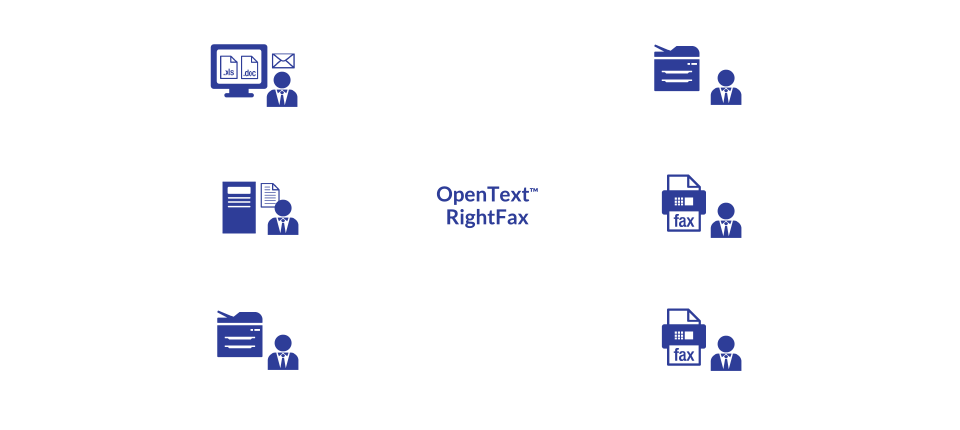 世界標準FAXサーバーの利用イメージ